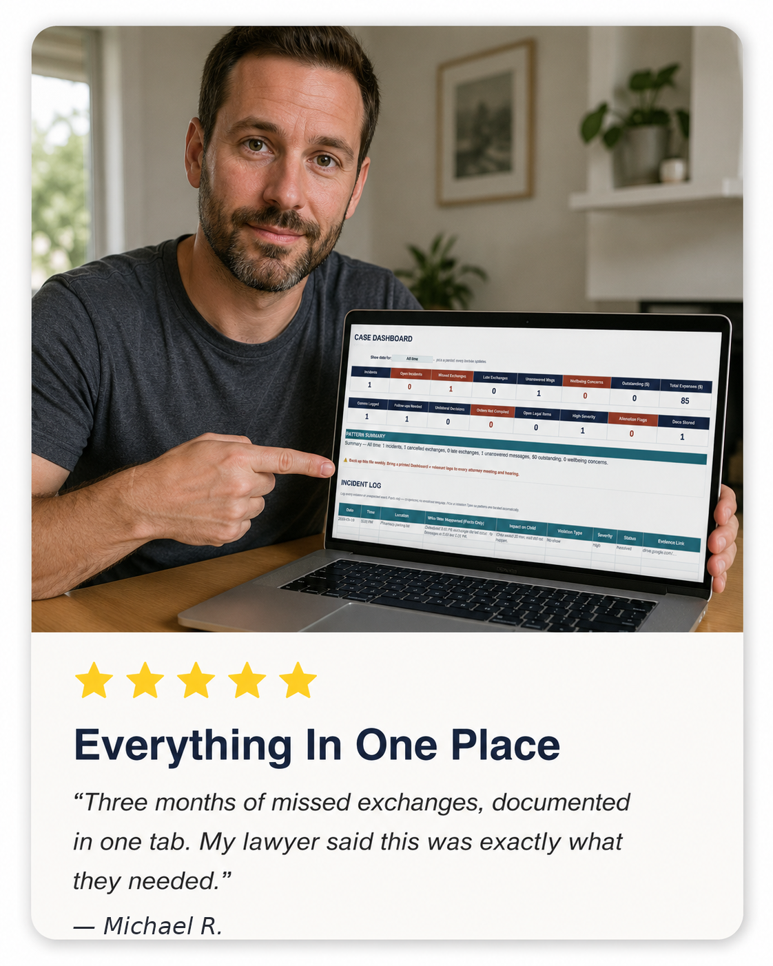 Five-star review from Michael R. — Everything In One Place